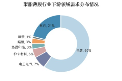 红果3类短剧禁拍13类受限,短剧行业洗牌开始